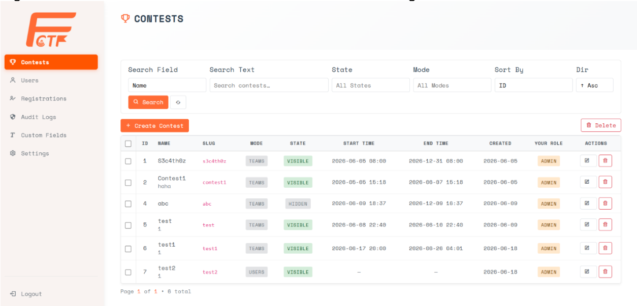 Admin contest configuration and lifecycle screen in FCTF