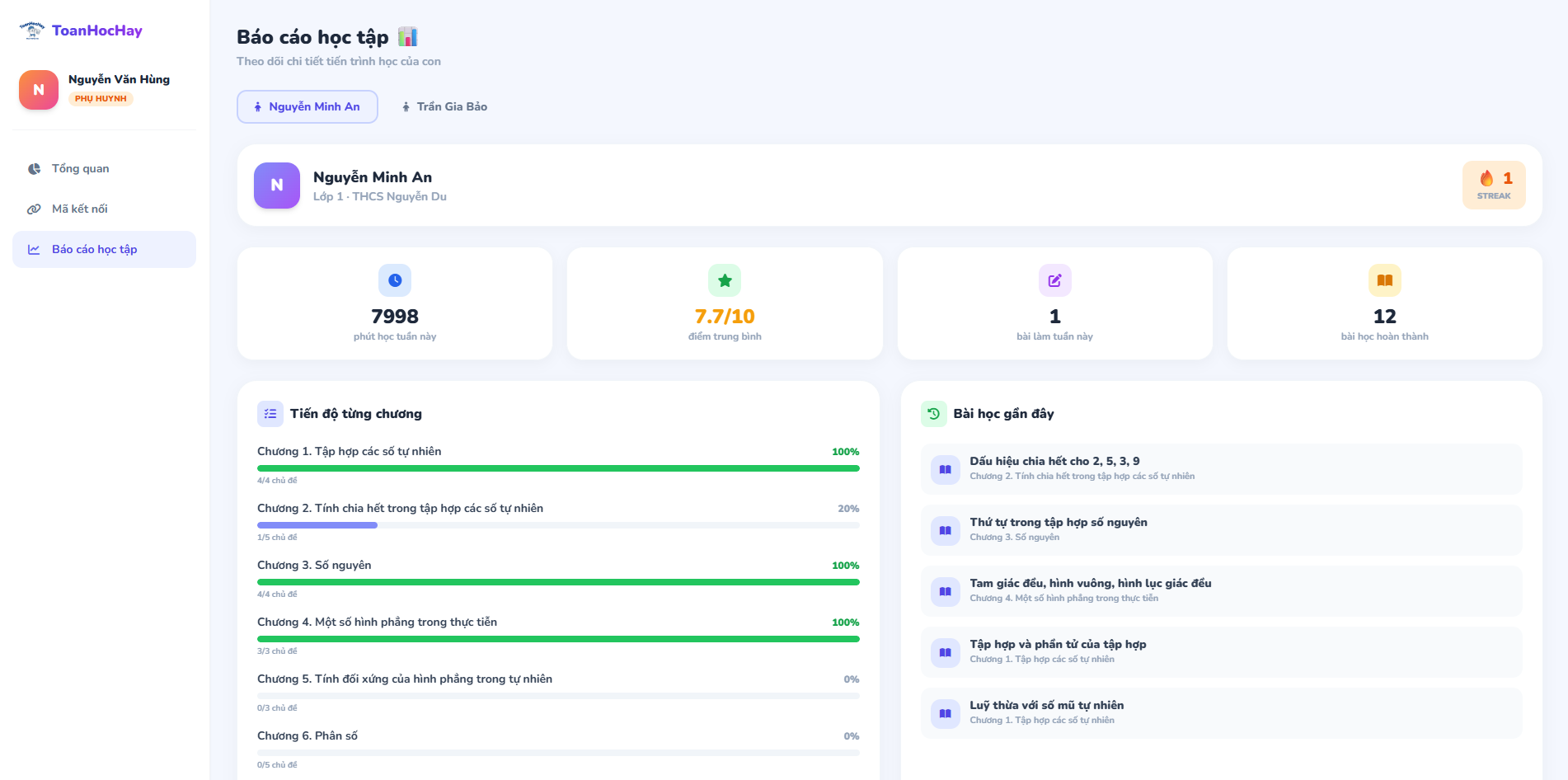 Parent monitoring report for a linked child